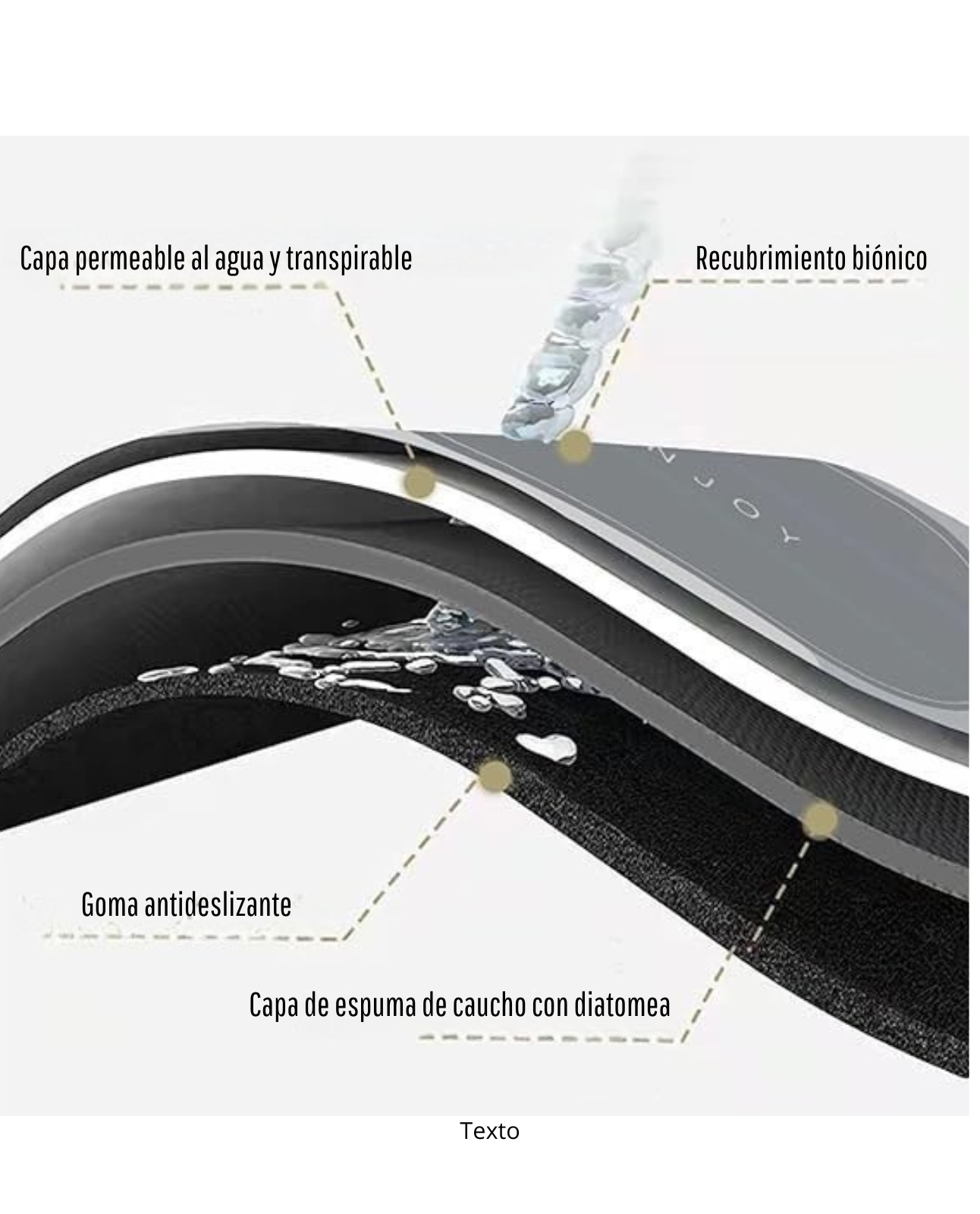Alfombra Absorbente De Secado Rápido